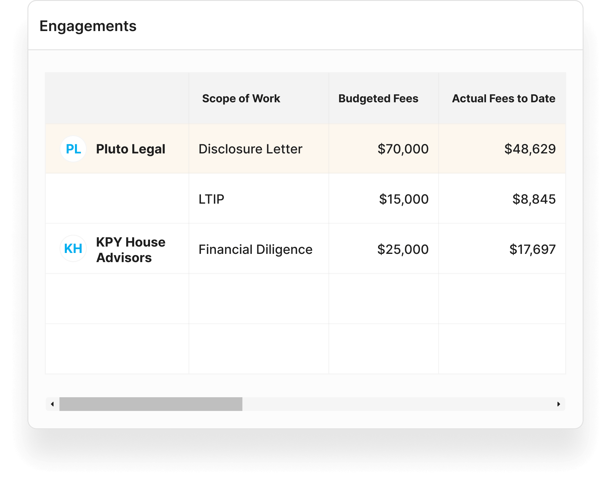 Engagements