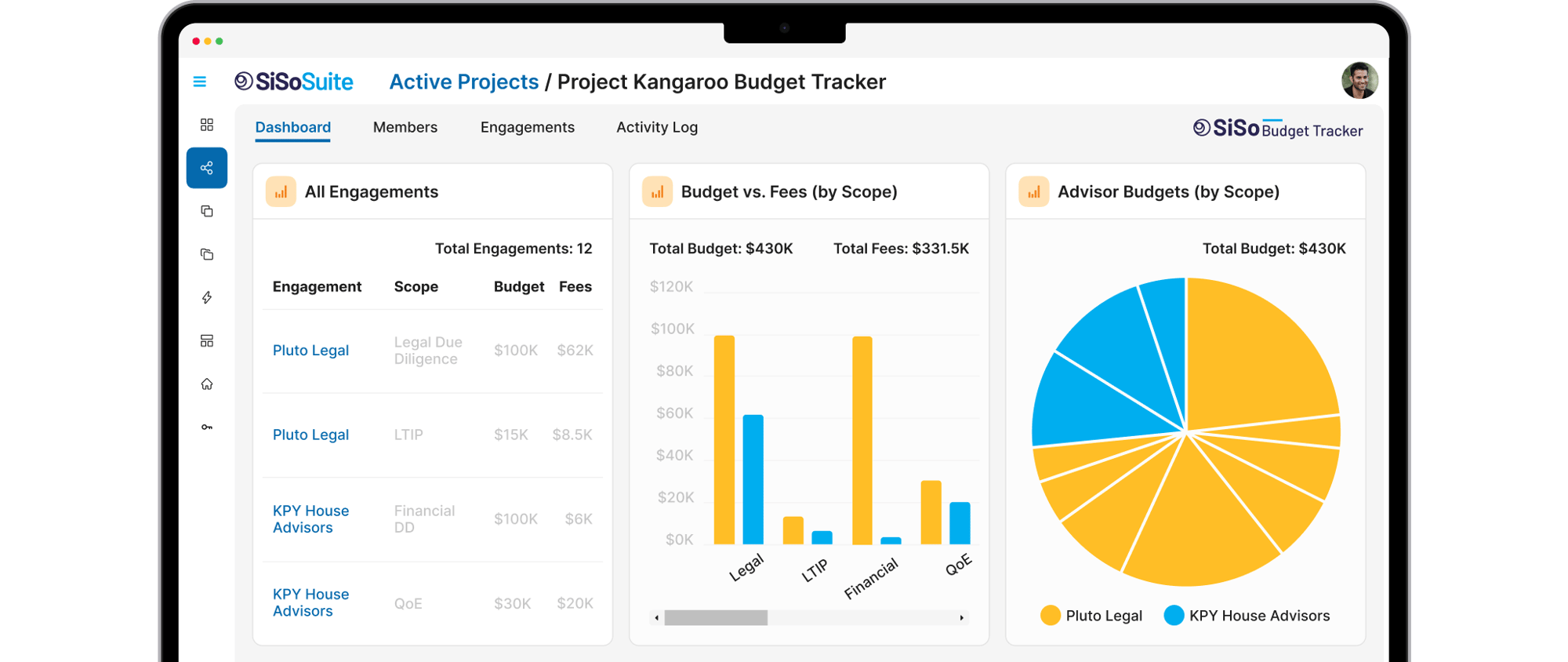 SiSo - Dashboard (1)