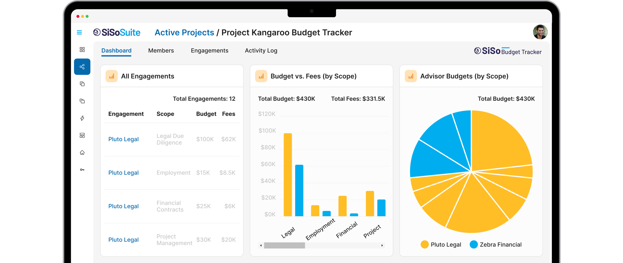 SiSo - Dashboard 2x